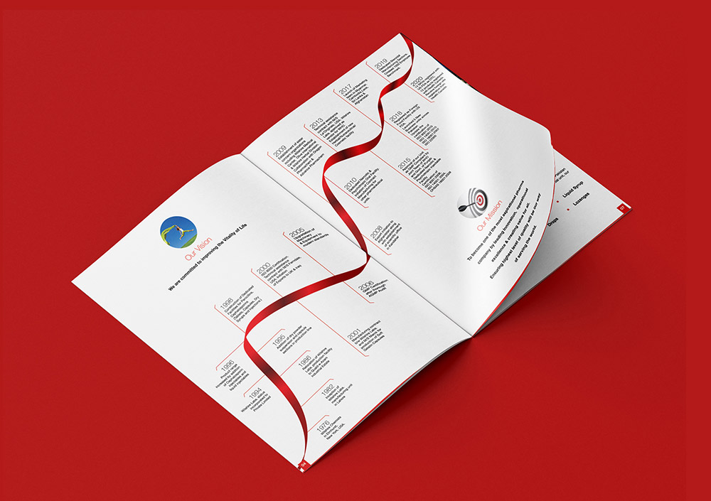 Wilshire Labs brochure design