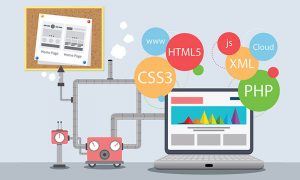 web development languages 