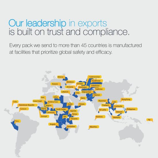 Trust on Exports